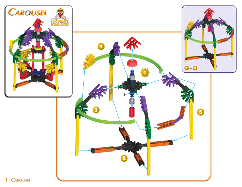 20 Model Magnet 12015 instruction manual