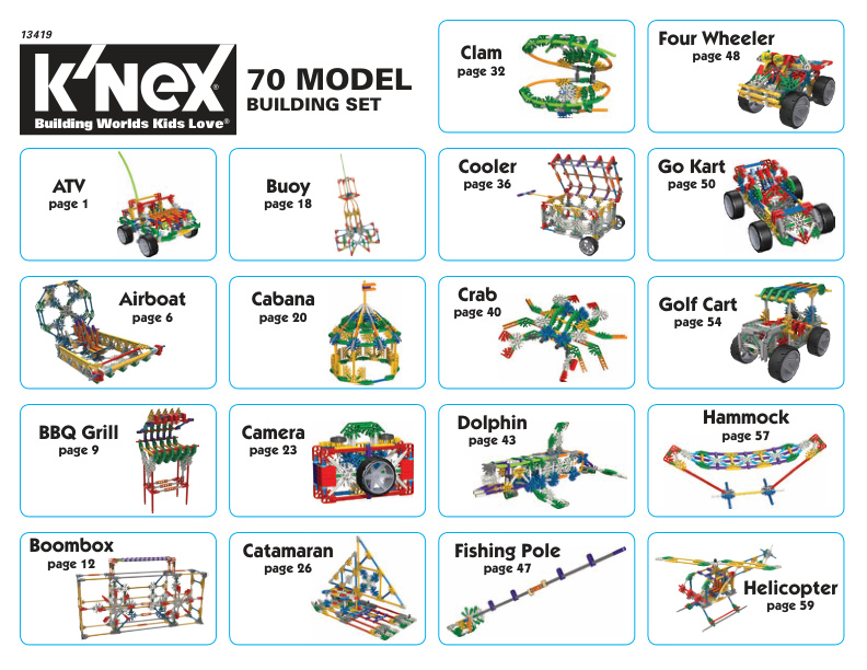 70 Model Alt pg 01 60 13419 instruction manual