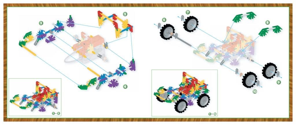 Education Transportation 79212